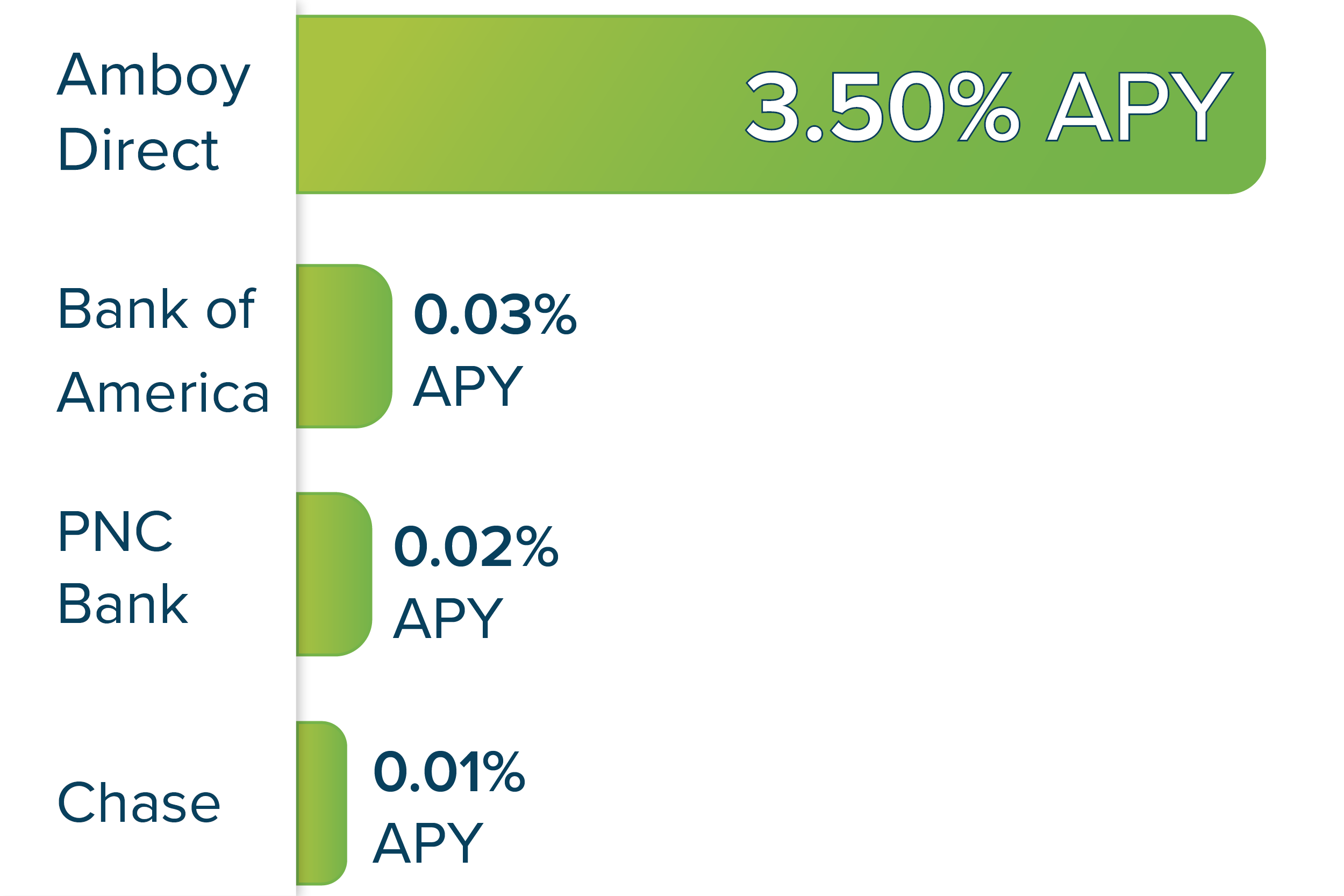eCD-Chart-011226_1.png eCD-Chart-011226_1.png